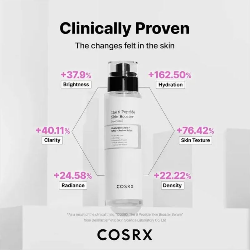 Cosrx Serum 6 Peptide Skin Booster Hidrata Pre Skin Care 150mL-2