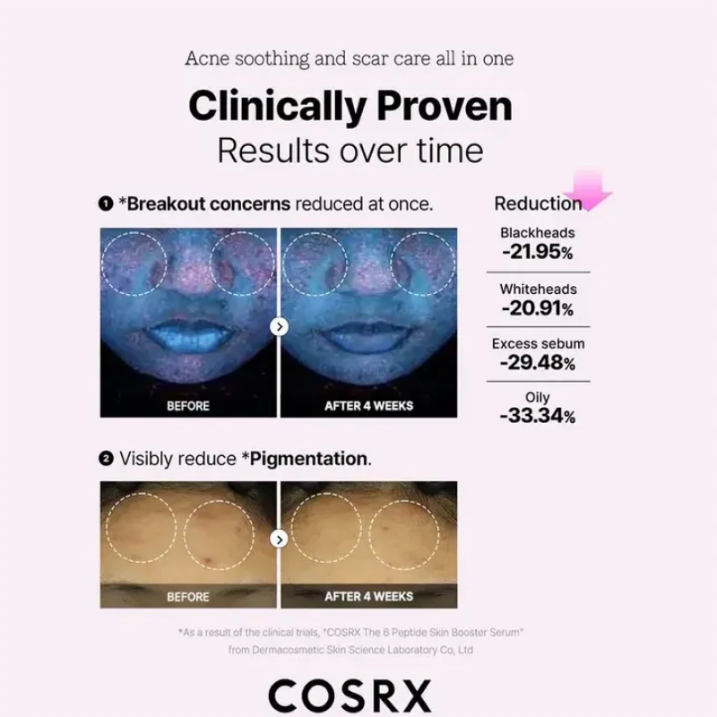 Cosrx Serum 6 Peptide Skin Booster Hidrata Pre Skin Care 150mL-5