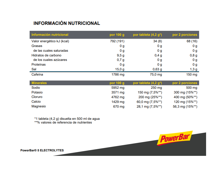 Powerbar Bebida Hidratante En Tabletas Electrolitos 10u Lemon Tonic Caffeine-5