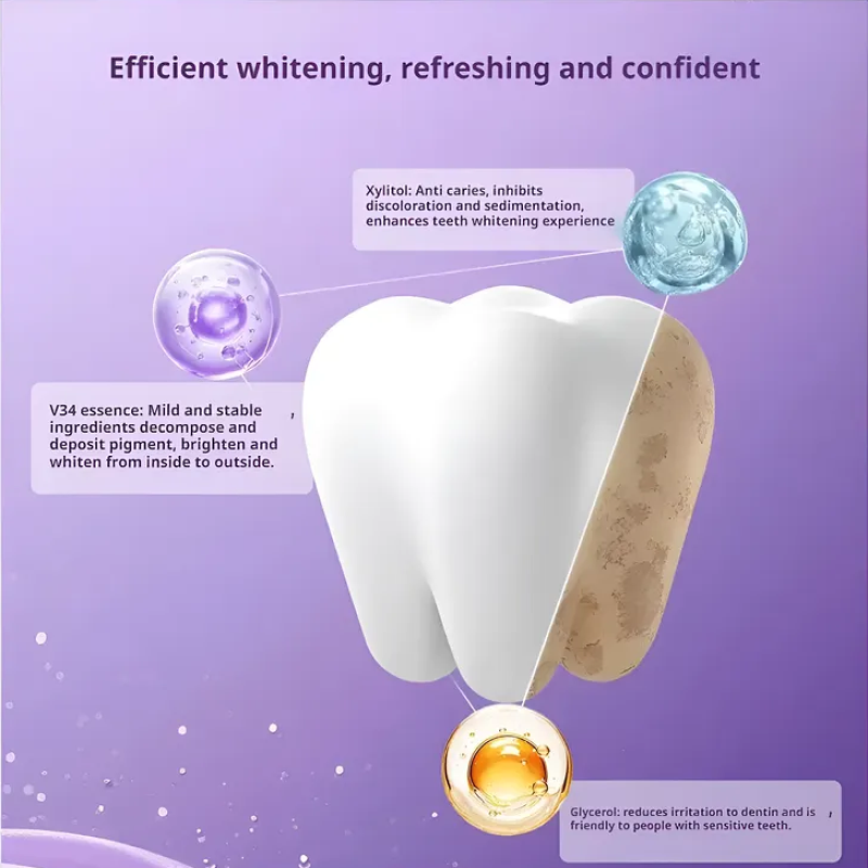 V34 Purple Whitestrips Cintas Blanqueadoras Dientes 28 Unid-2