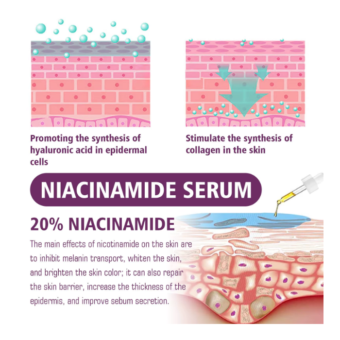Niacinamida NAD Nicotinamida B3 Serum Rejuvenecedor Celular Rostro y Piel 20ml-3