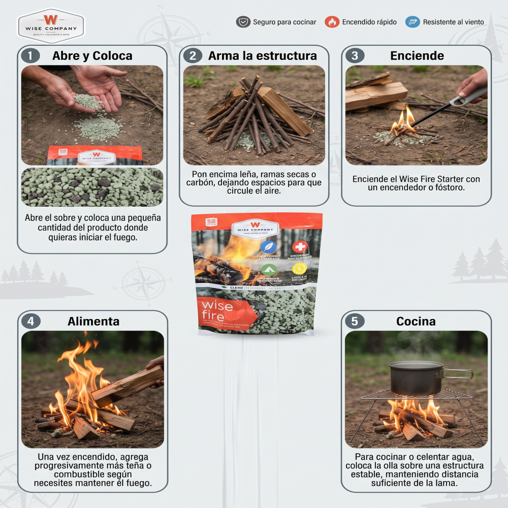 Iniciador De Fuego Camping Wise Fire Starter Green Fuel 62gr Camping-3
