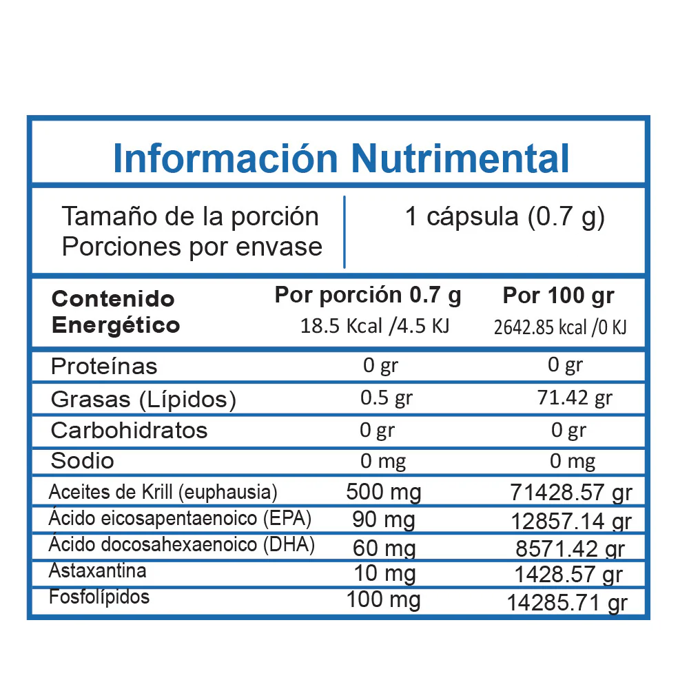 Antarctic Krill Oil Omega 3 Aceite De Krill 1500mg 120 softgel caps-5