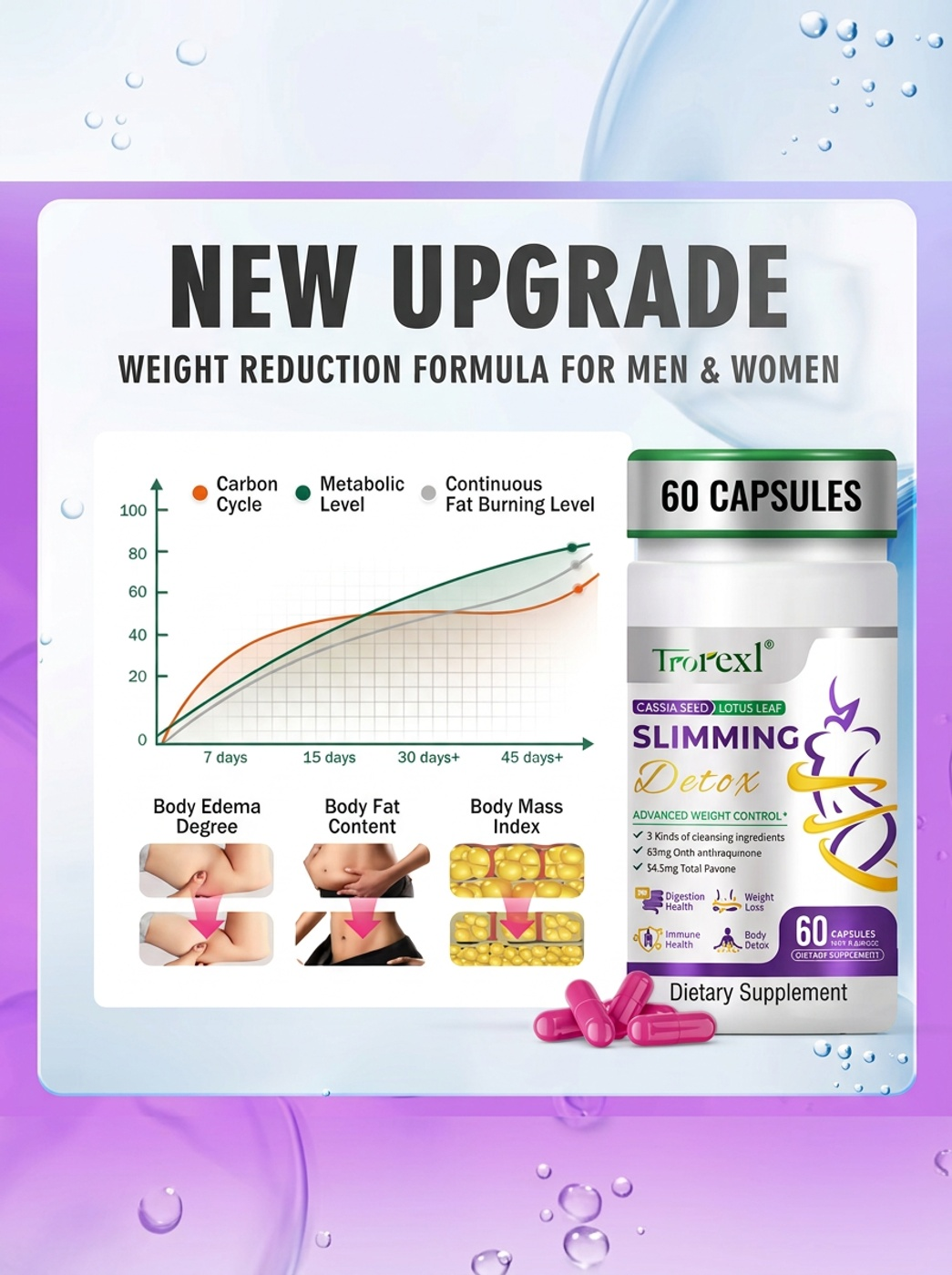 Trorexl Quemador De Grasas Slimming Detox Para Bajar De Peso 60 cpas-5