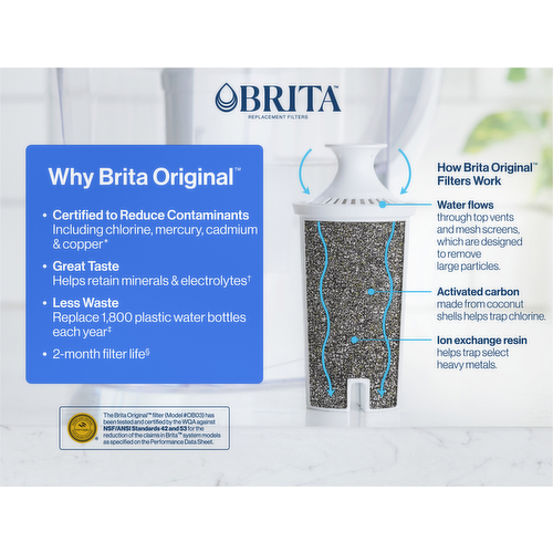 Brita Sistema Purificador De Agua Filtro Purificador 3 Unid-5