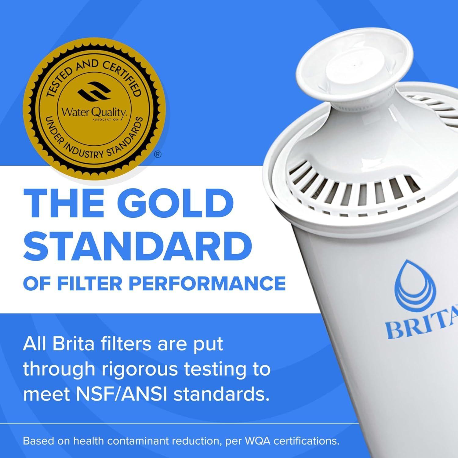 Brita Sistema Purificador De Agua Filtro Purificador 3 Unid-7