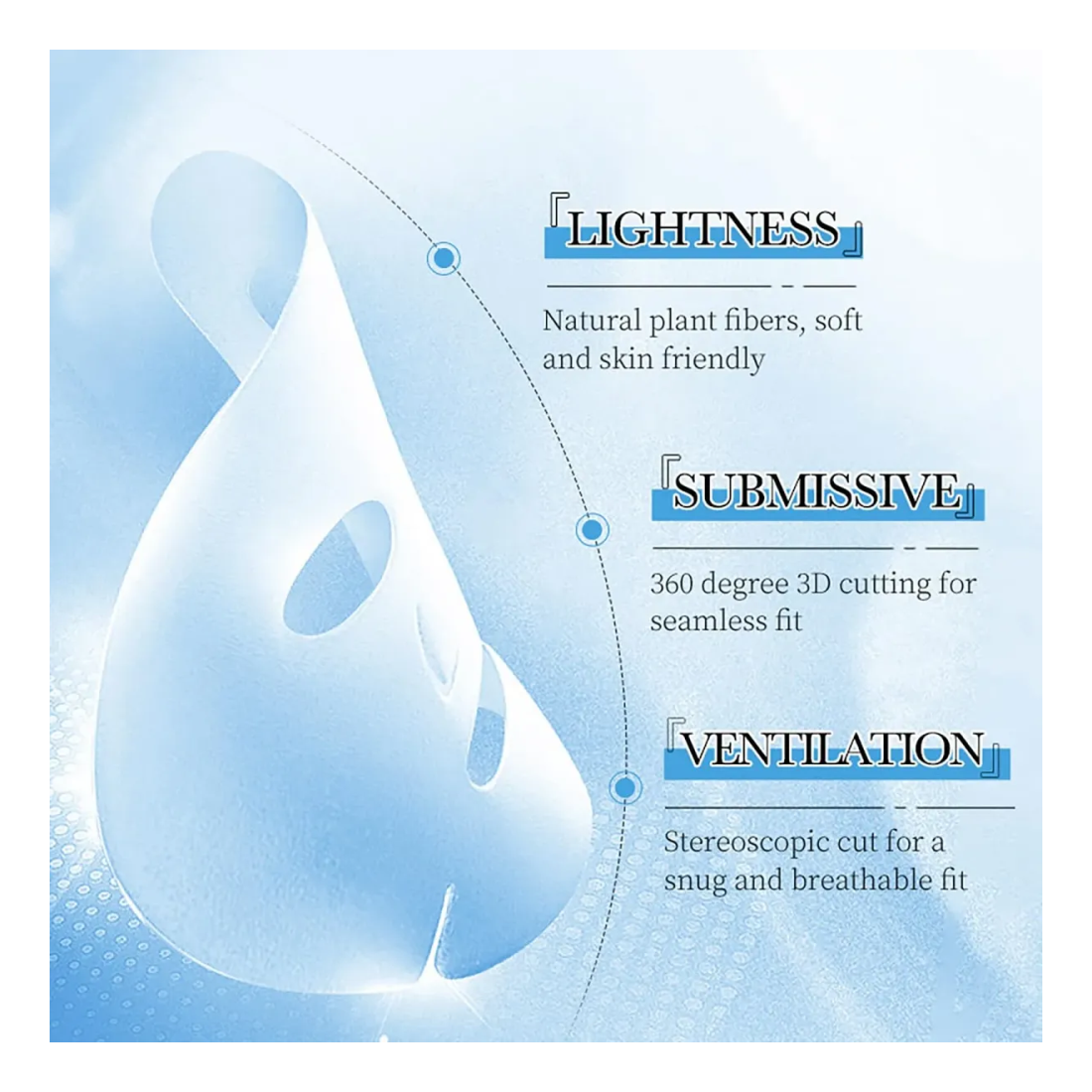 Kit 4 Mascaras Faciales Sadoer Hidratante Antioxidantes Linfting AHA-5