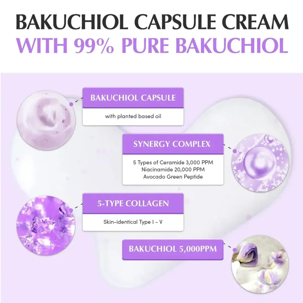 Eqqualberry Crema + Serum Bakuchiol Efecto Lifting Y Relleno-3