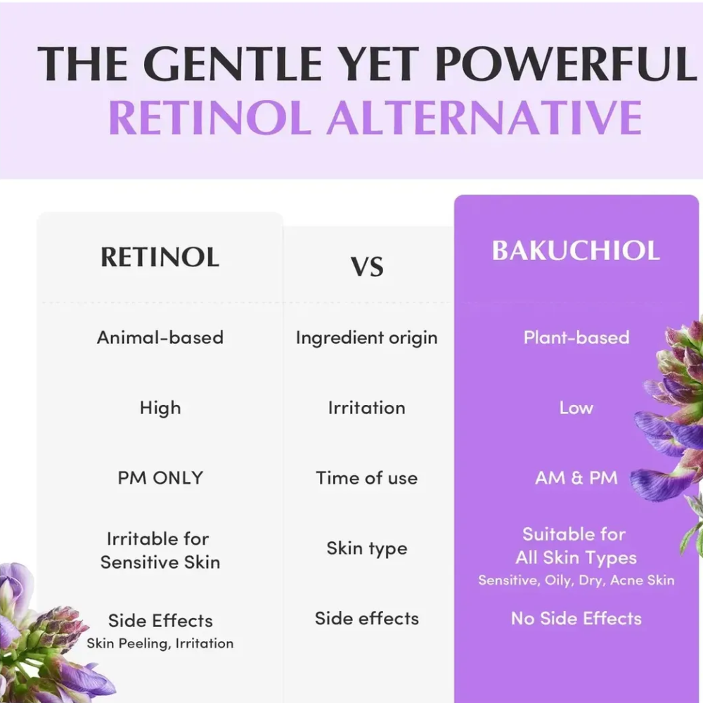 Eqqualberry Crema + Serum Bakuchiol Efecto Lifting Y Relleno-6