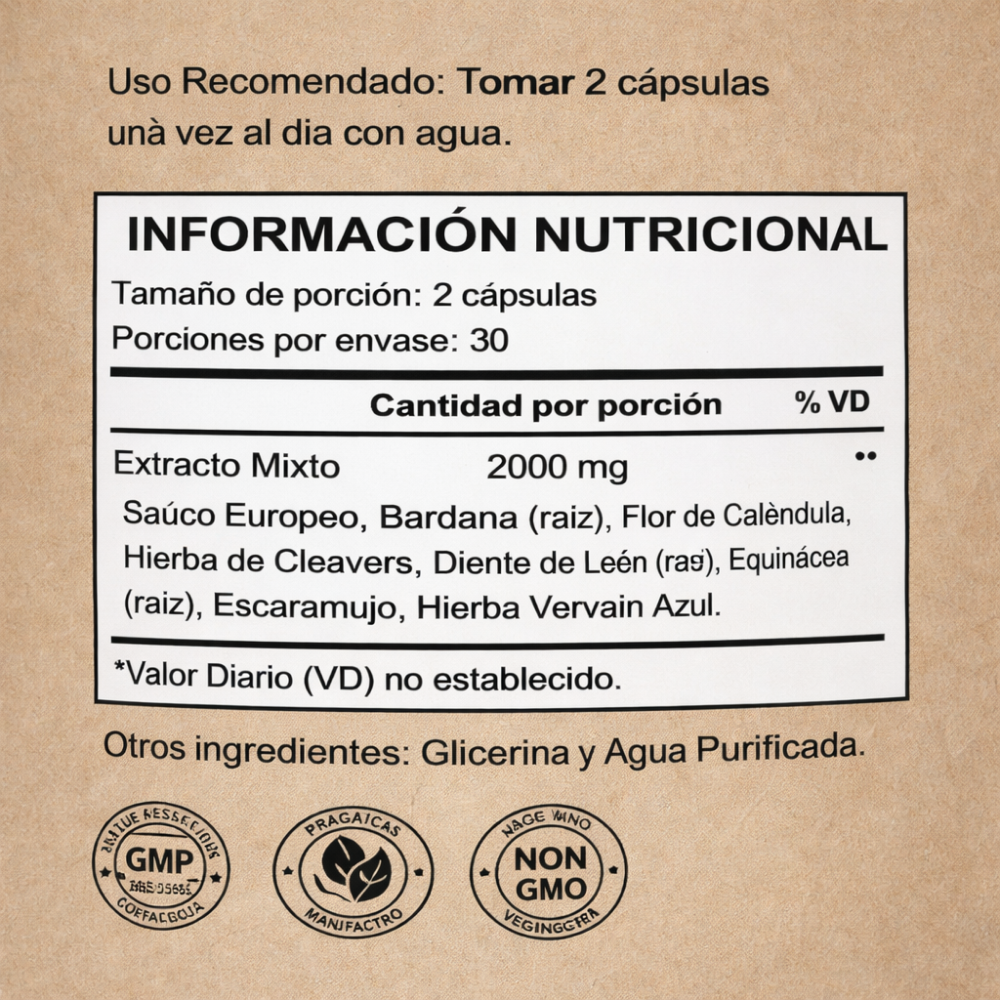 Suplemento Drenaje Linfatico Hinchazon Celulitis Detox 60u-7