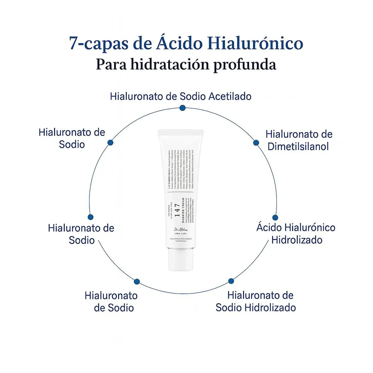 Crema Dr Althea 147 Barriercalmante Alivio Reparadora  50ml-2
