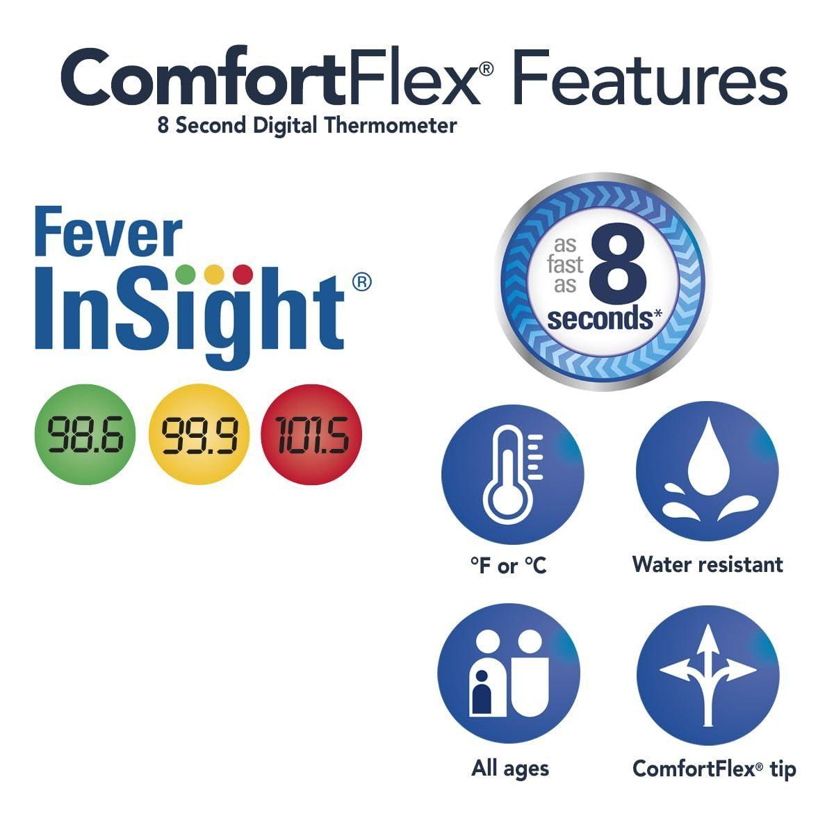 Termometro Digital Vicks Comfortflex Toma de Temperatura en 8 Segundos-3