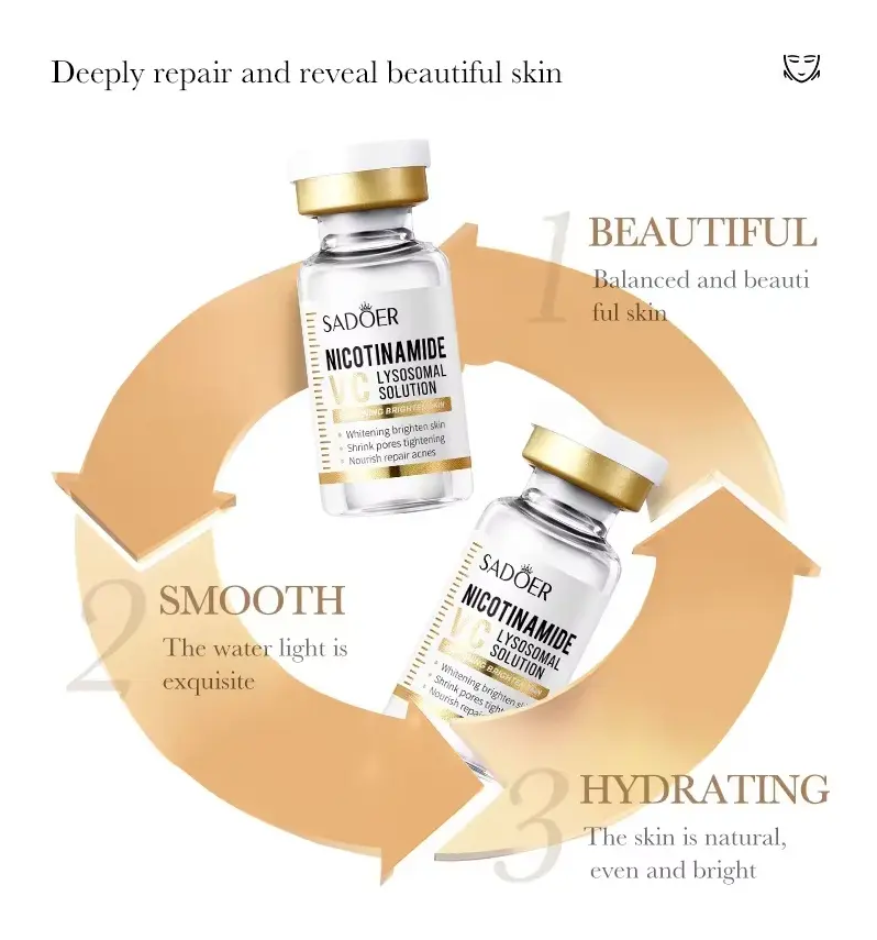 Sadoer Nicotinamida Vc Dual Kit Serum Efecto Lifting Set 12u-5
