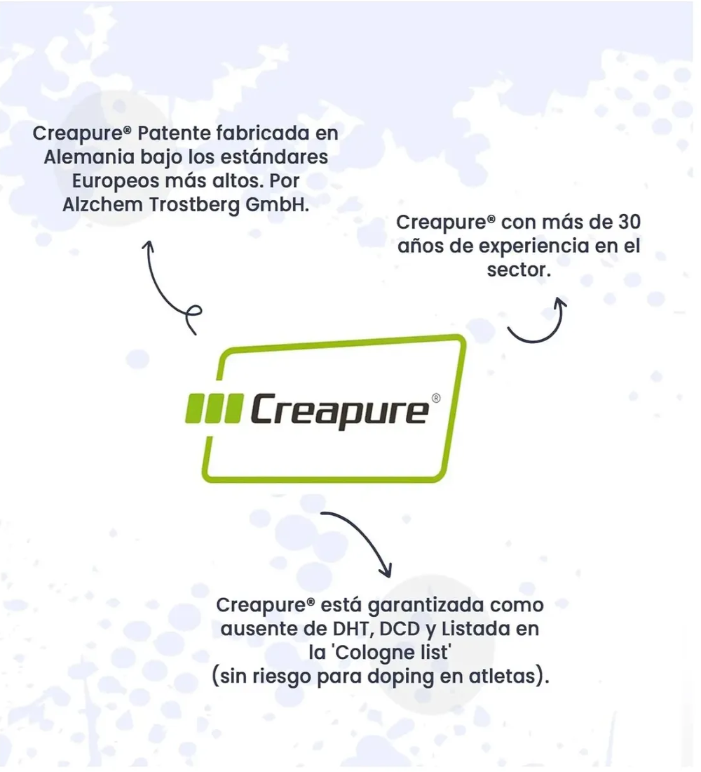 Inner Armour Creatina Monohidrato Micronizada Creapure 400gr-2