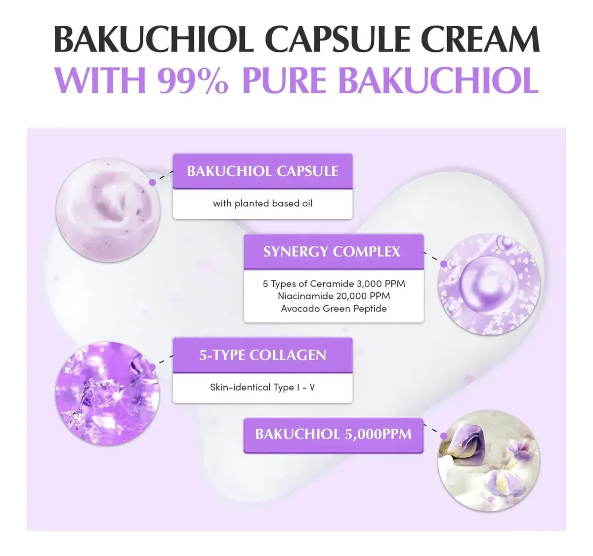 Eqqualberry Bakuchiol Plumping Capsule Cream Antiedad 50ml-3