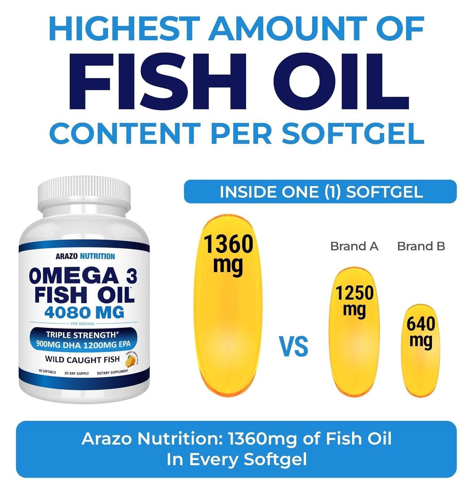 Arazo Nutrition Omega 3 Dha/Epa Fish Oil 4080mg Aceite de Pescado 120 gelcaps-3