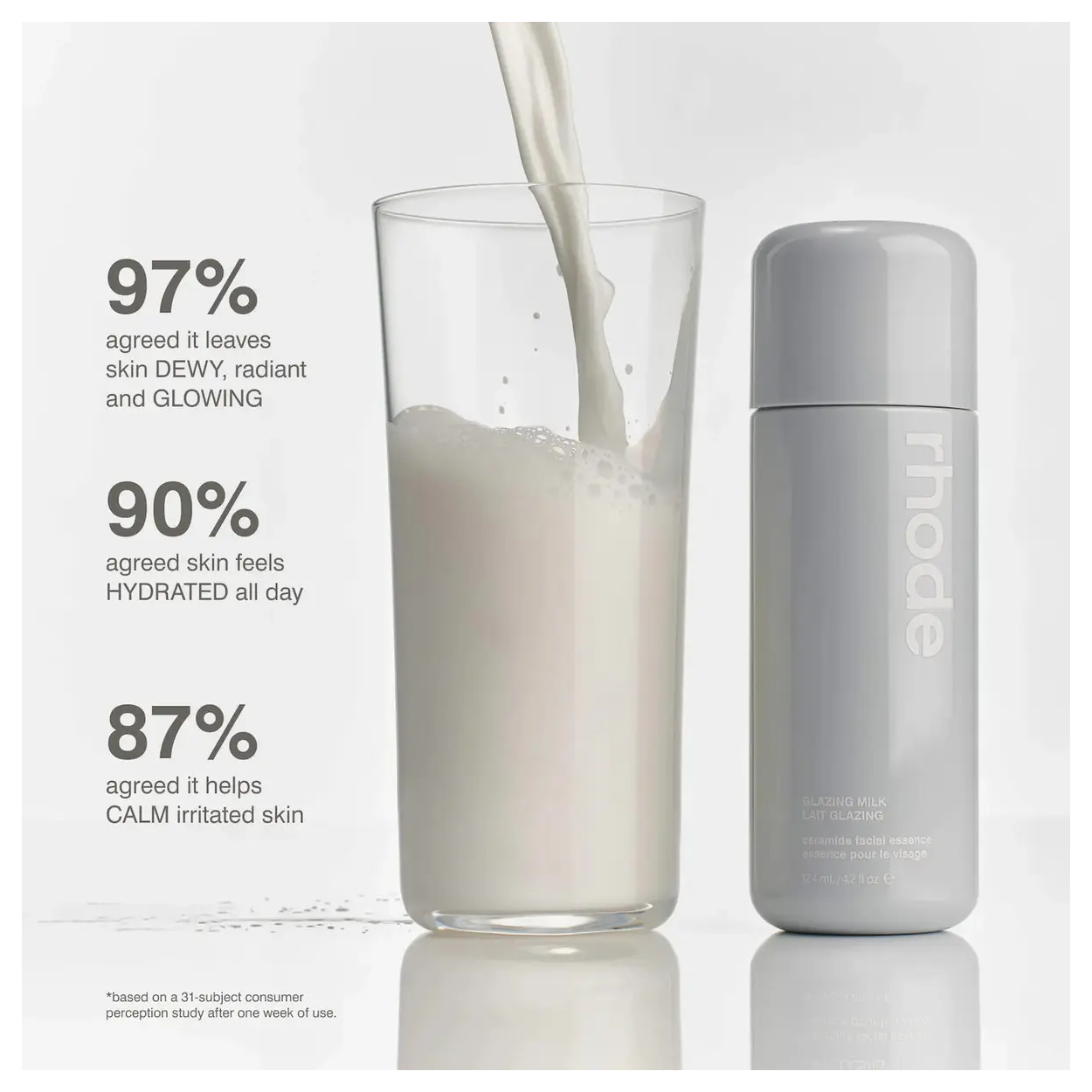 Rhode Glazing Milk Ceramida + Labial Peptidos Peppermint Rhode