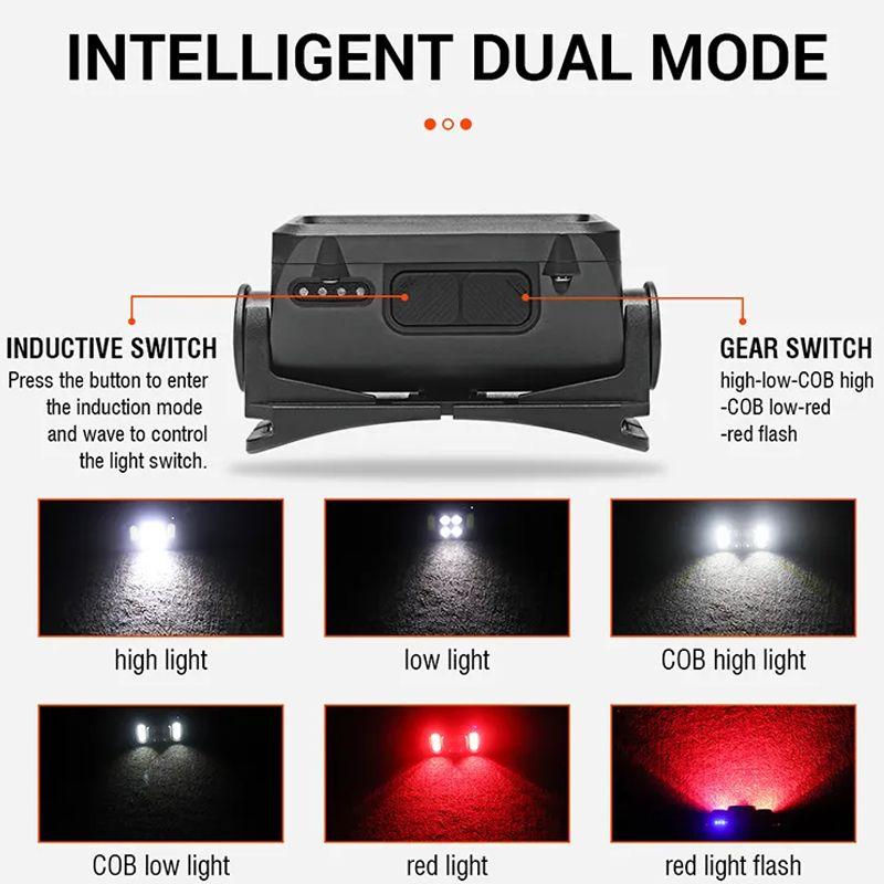 Faro Delantero Inducción LED Recargable Camping Rondon-2