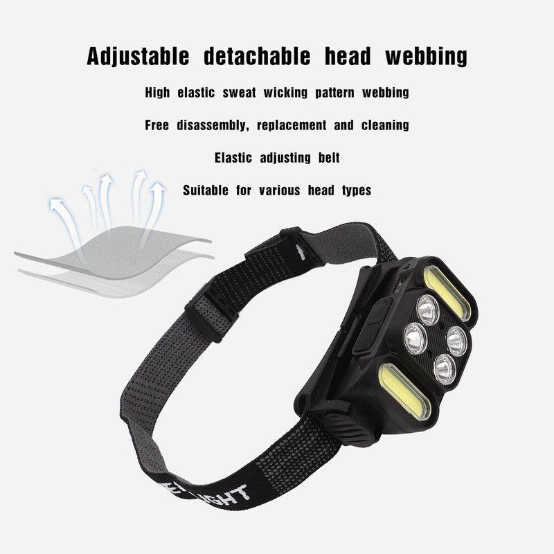 Faro Delantero Inducción LED Recargable Camping Rondon-6