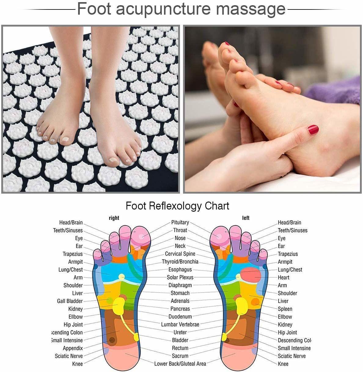 Colchoneta Yoga Fitness Cojín Terapia Alivio Estimula Rondon-5