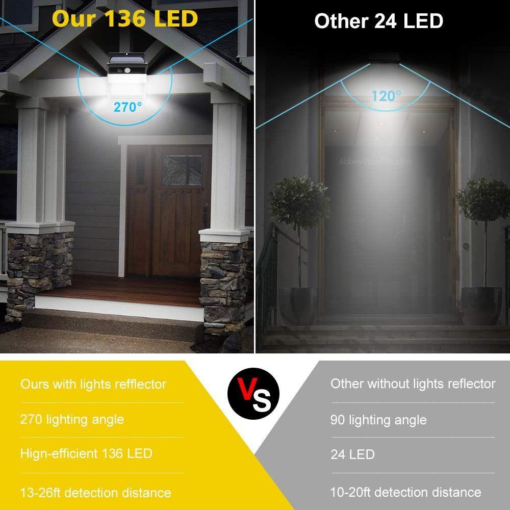 Lampara Solar Exterior Iluminación Led Inalámbrica Rondon-2
