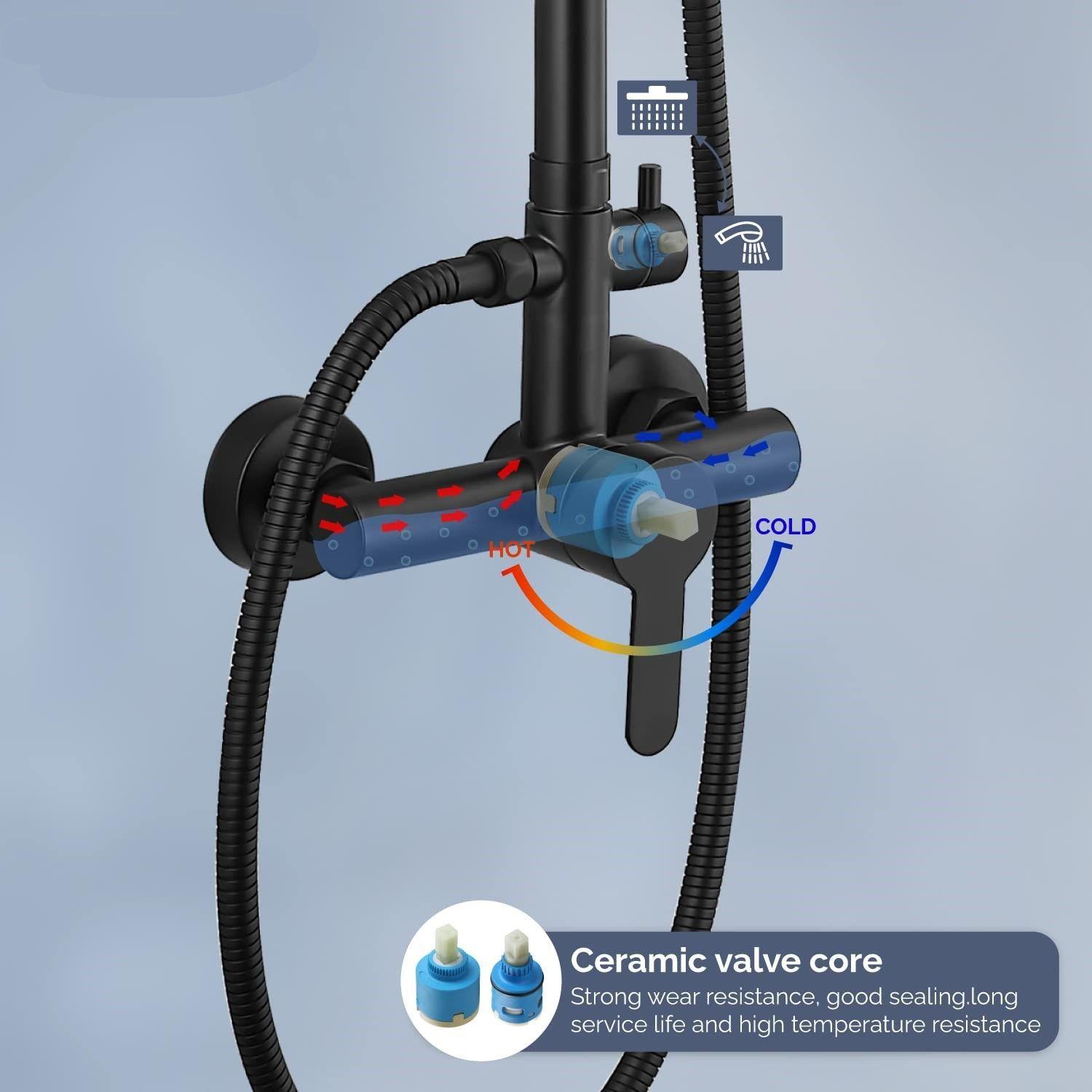 Columna Ducha Hogar Baño Agua Llave Excelente Calidad Rondon-3