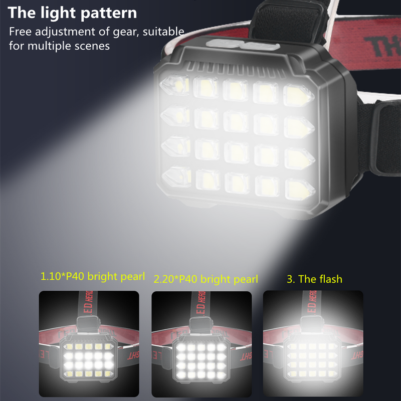Faro LED Recargable USB Resistente Super Brillante Rondon-2