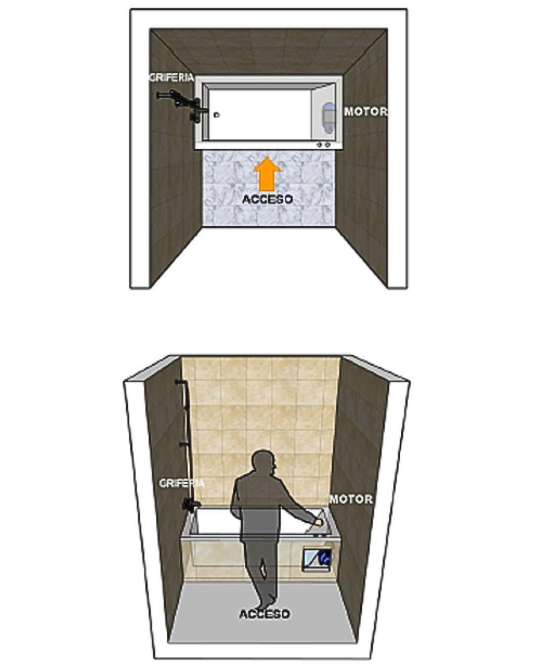 Tina Hidromasaje Aloha 140x72 acrílico sanitario 8 Jets Der-6