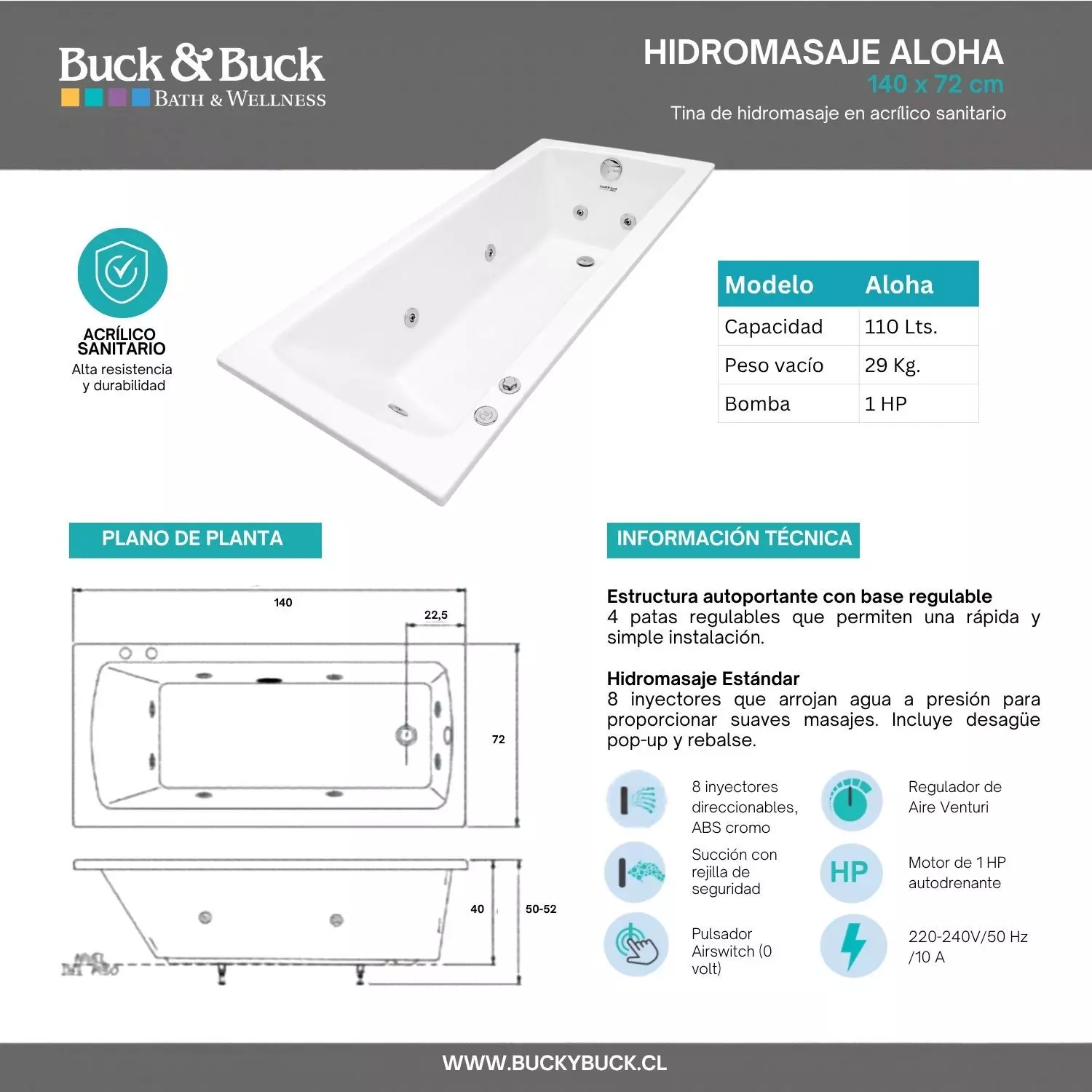 Tina Hidromasaje Aloha 140x72 acrílico sanitario 8 Jets Izq-7