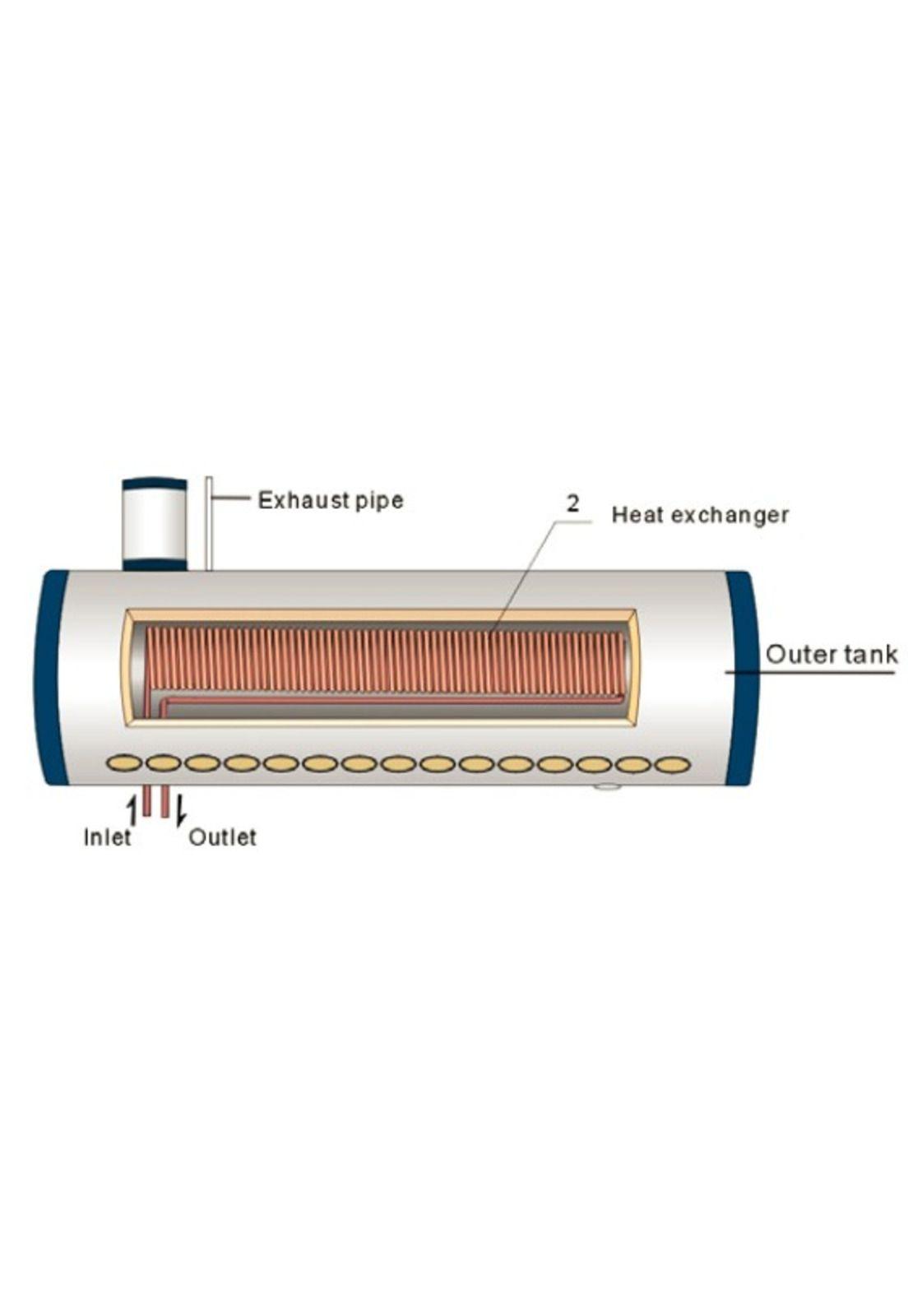 TERMO SOLAR PRESURIZADO CON SERPENTIN 300L + ACCESORIOS-7