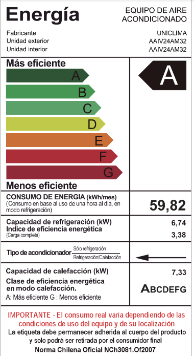AIRE ACONDICIONADO 24.000BTU INVERTER  CON WIFI, UNICLIMA R32 (ECOLOGICO)-4