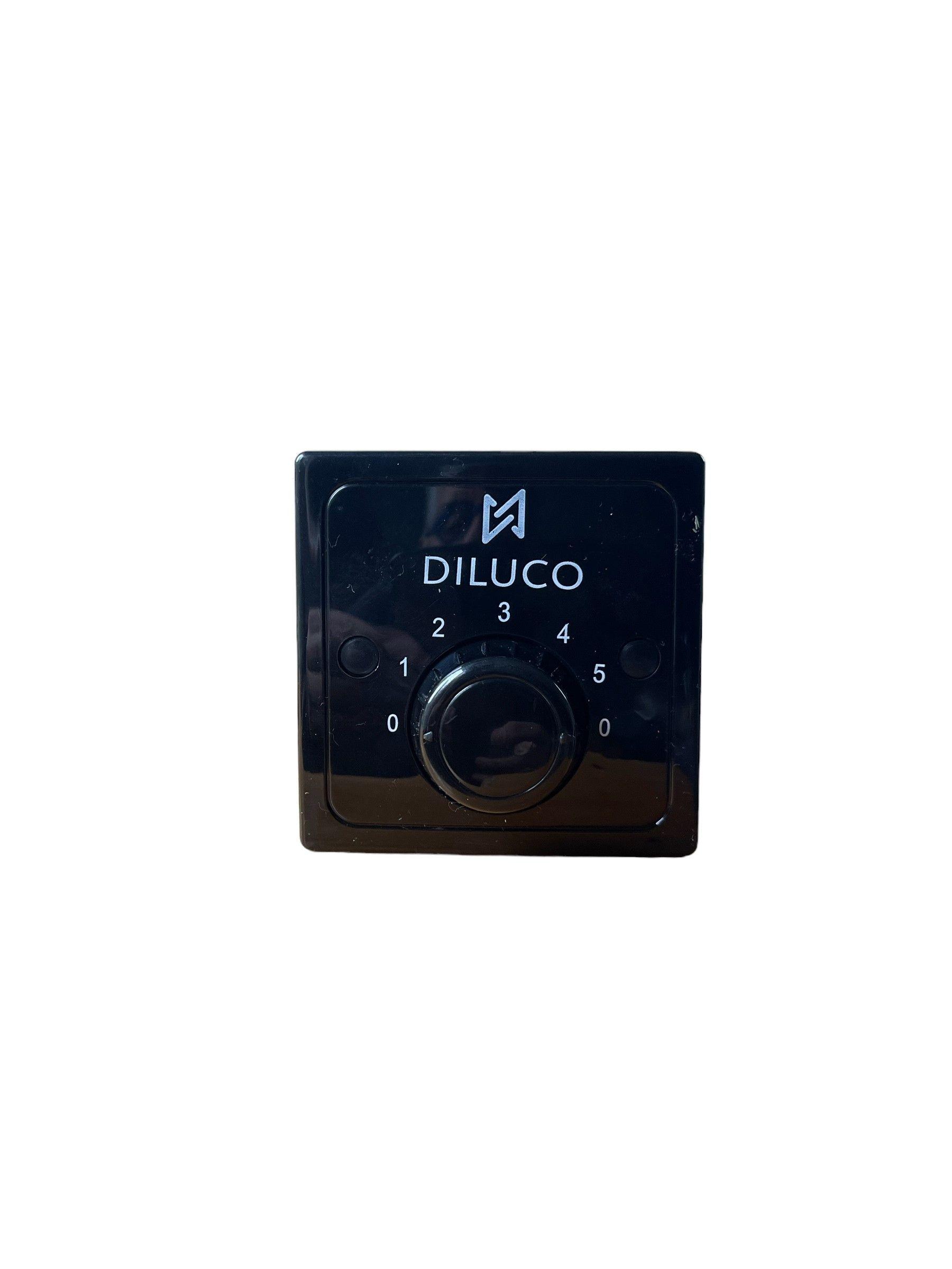 Ventilador de Techo DILUCO Negro Mate 1420mm diámetro-3