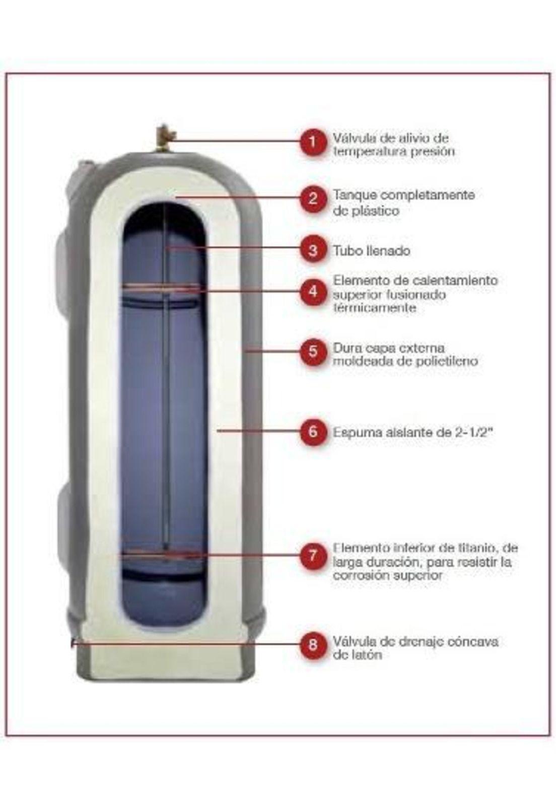 Termo Electrico 189 Litros 220 V Piso Rheem-1