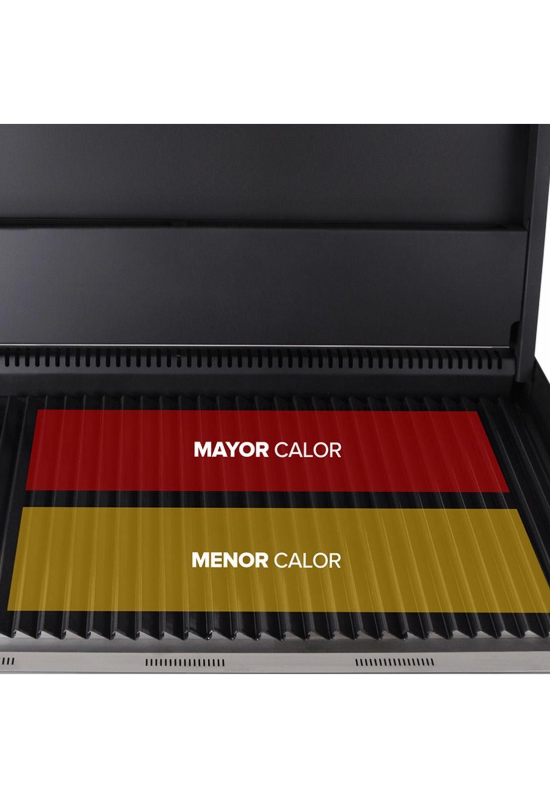 Pack Block Gas 1000 + Block Carbón 500 Bosca-1