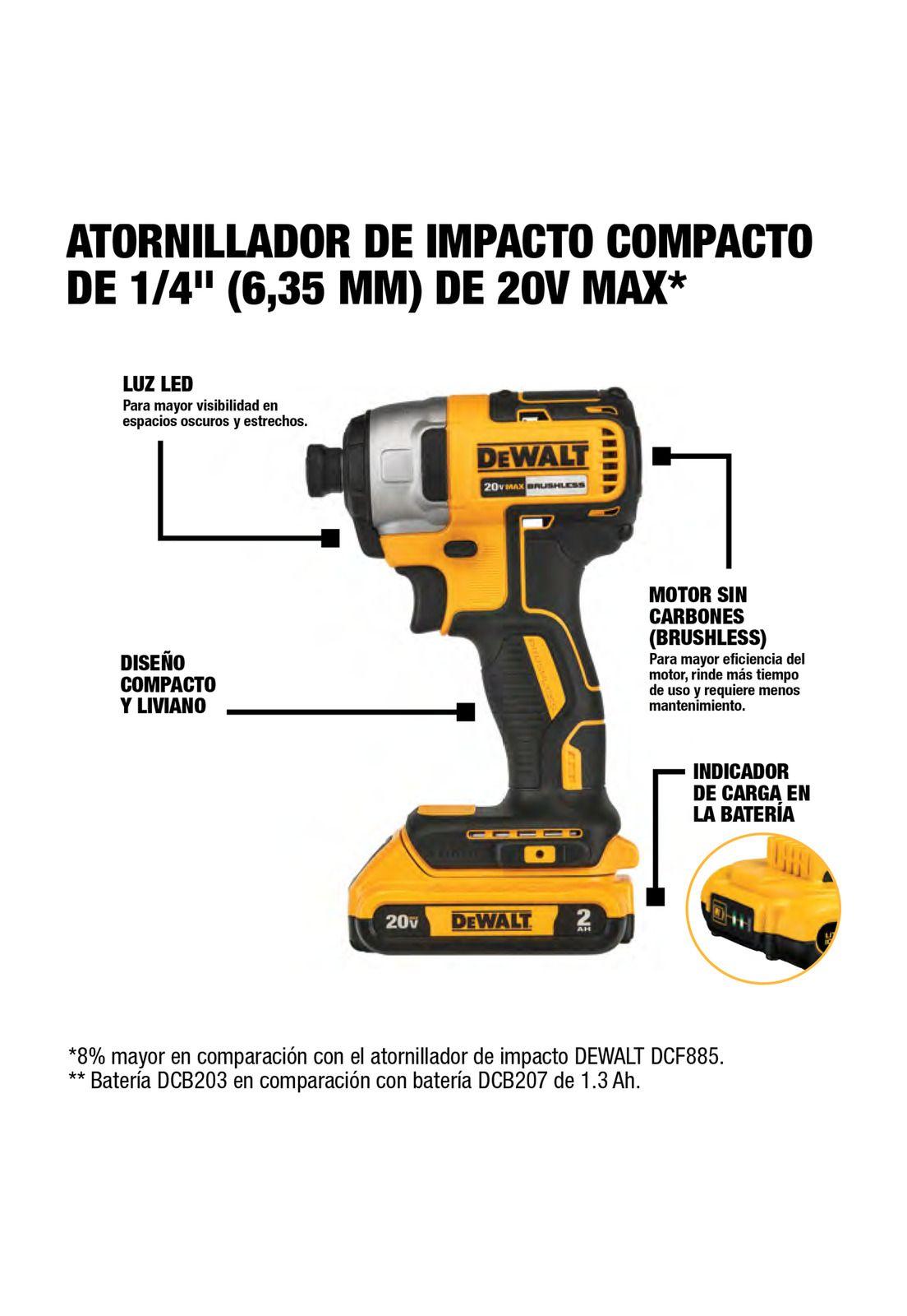 Atornillador Imp. 280w + Rotomartillo Dewalt Dck260d1p1t-b2(Negro)-4