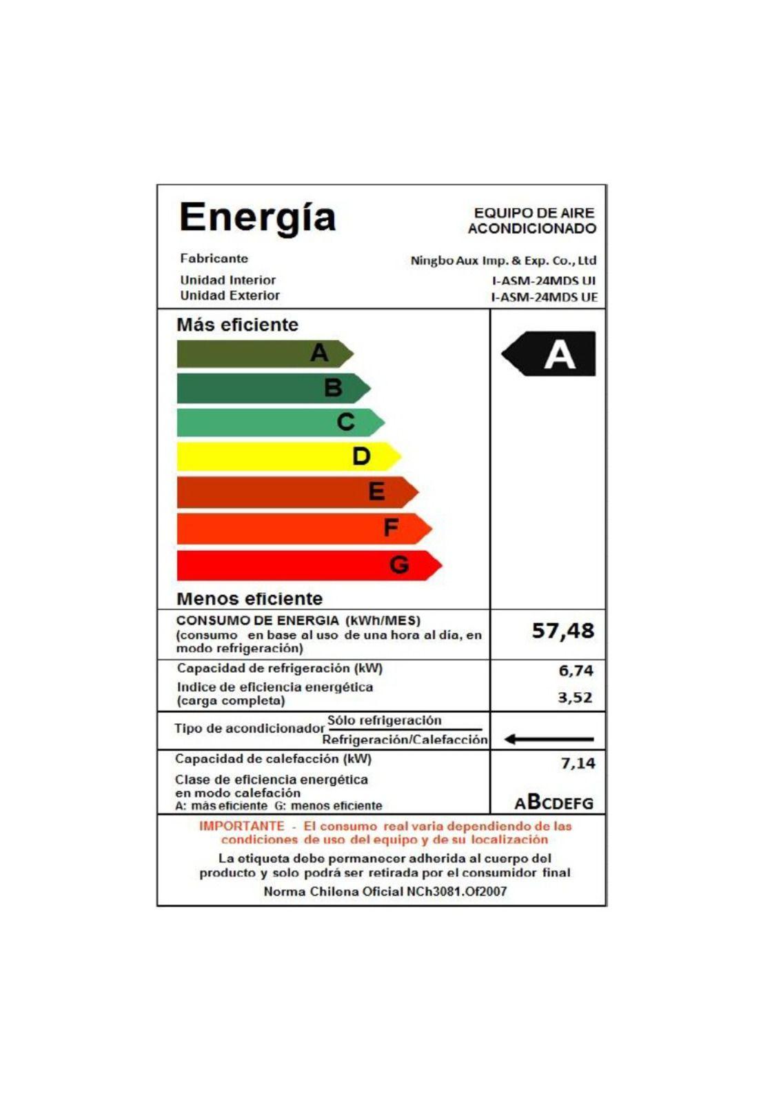 Aire Acondicionado Split Inverter 24000 I3-Asm24Mds Kendal-3