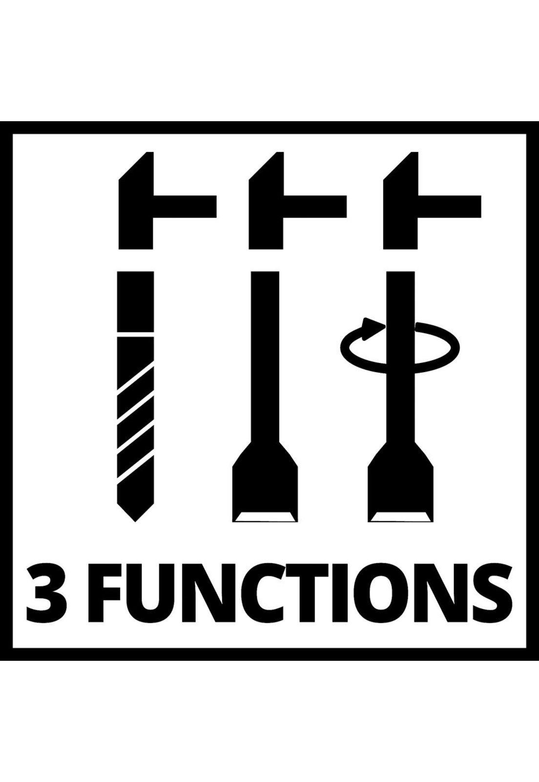 Rotomartillo Eléctrico 1050w Sds Max Einhell-1