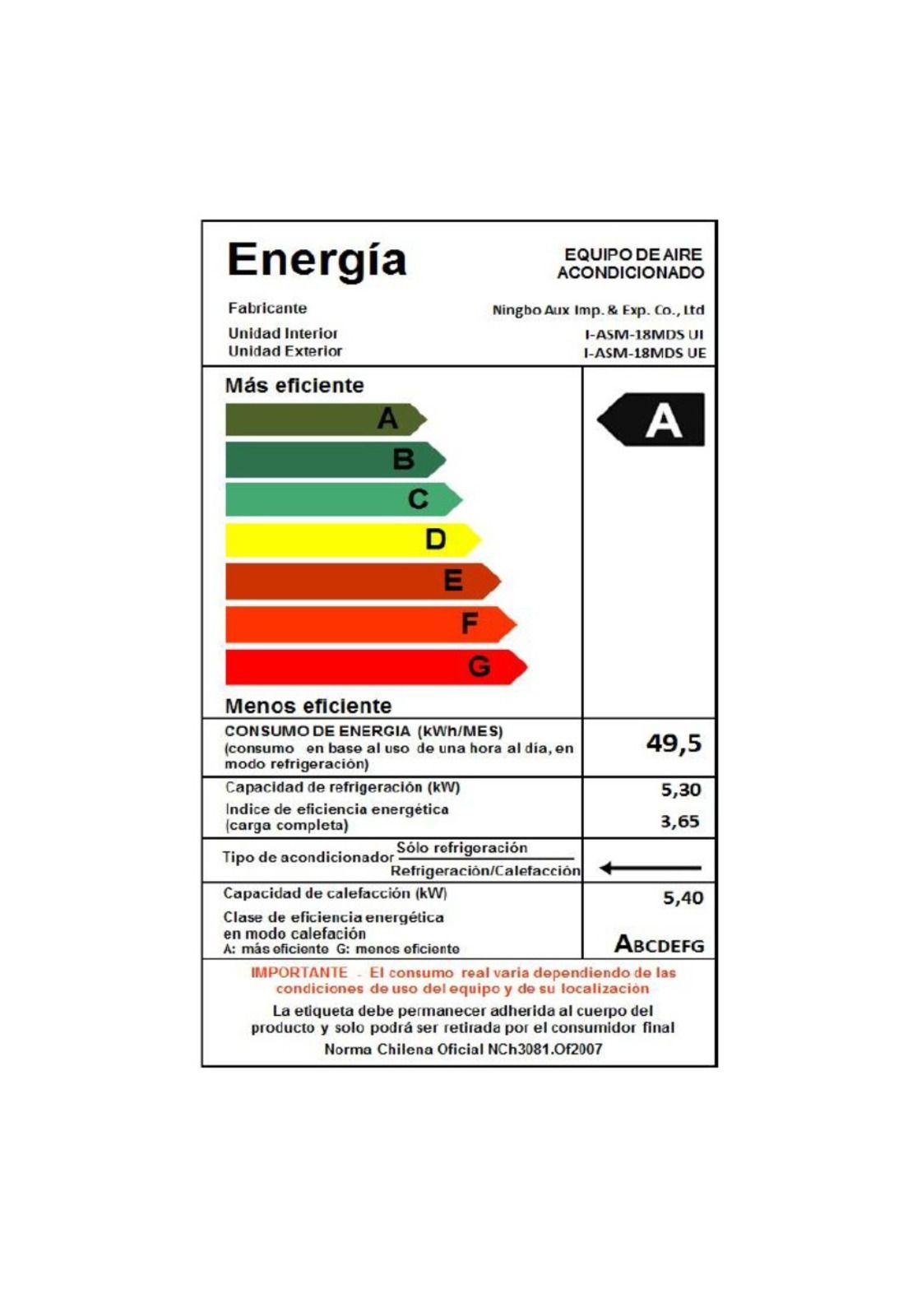 Aire Acondicionado Split Inverter 18000 I3-Asm18Mds Kendal-3