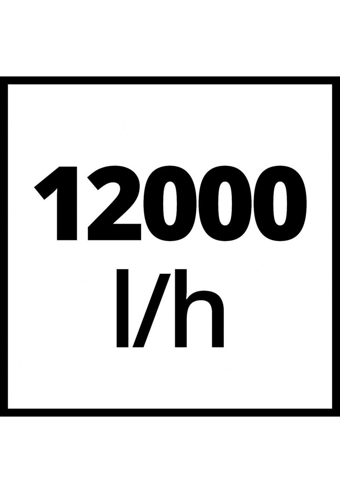 Bomba Aguas Negras Gc-dp 5010. Einhell-1