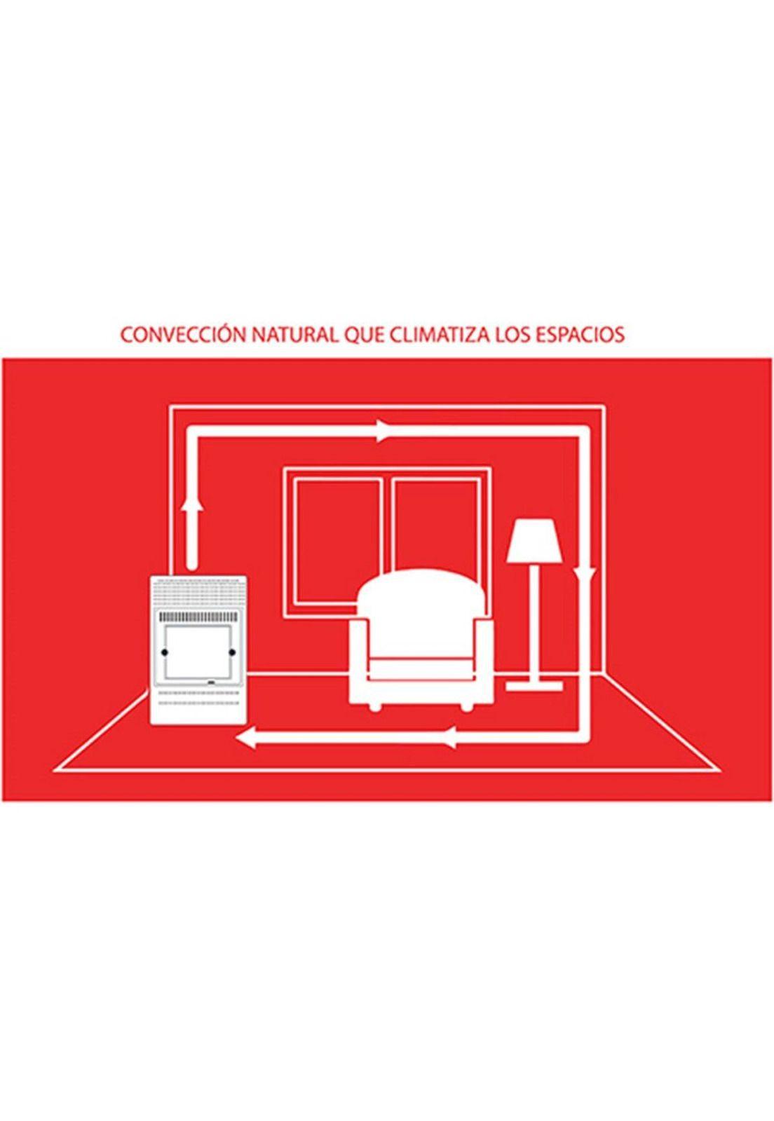 Estufa Gas De Cerámicos SC-6600W - Sindelen-3