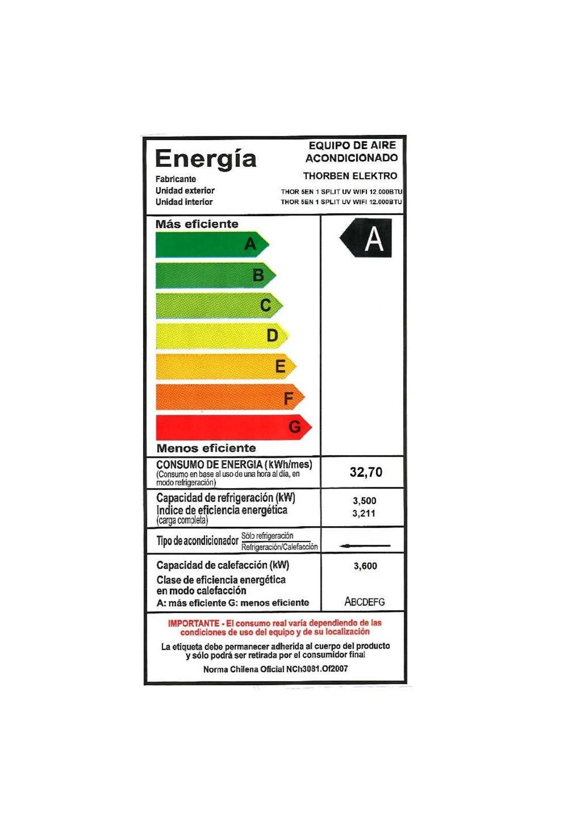 Aire Acondicionado split Inverter Thorben 5 en 1 WIFI 12.000 BTU con lámpara UV-5