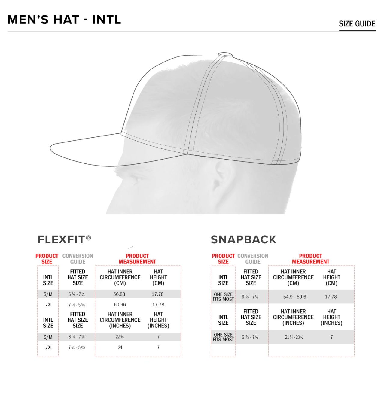 Gorro  Alpinestars Snapback Camo/Negro-1