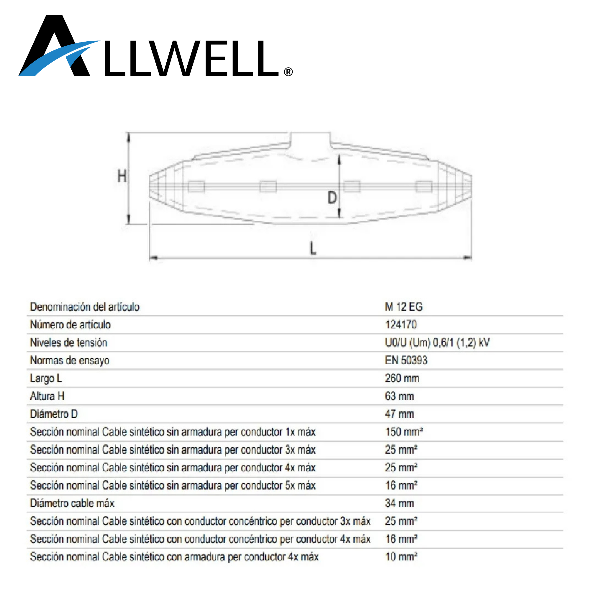 MUFA RESINA CELLPACK M12-2