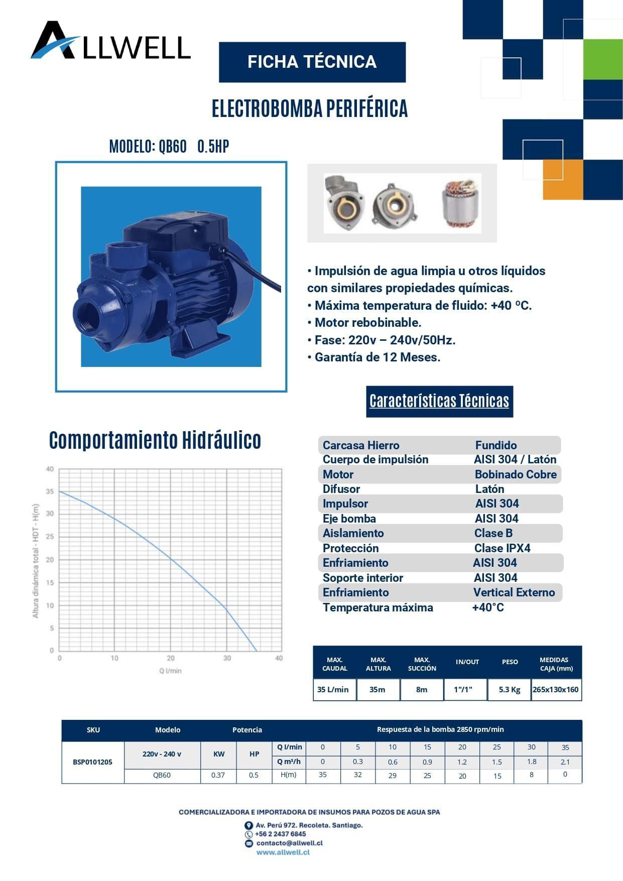BOMBA PERIFERICA ALLWELL 0.5 HP QBm60-2