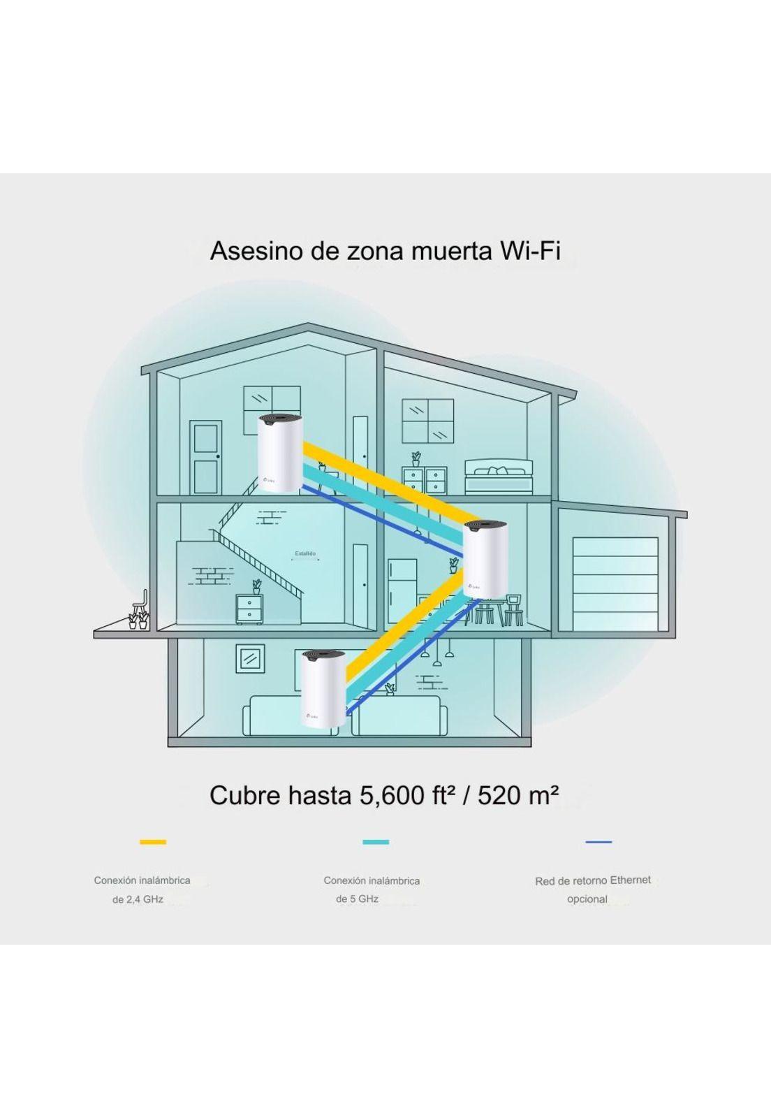 Sistema Wifi Mesh X3 Ac1900 Dual Band 1unid Tp-link-3