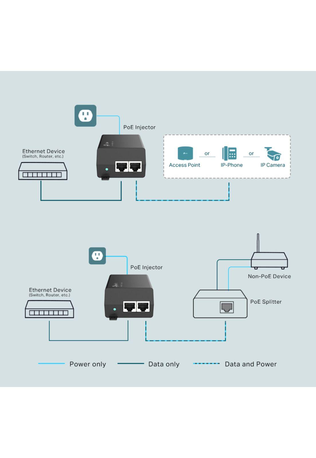 Adaptador Poe Tp-link Tl-poe160s Injector Gigabit -3