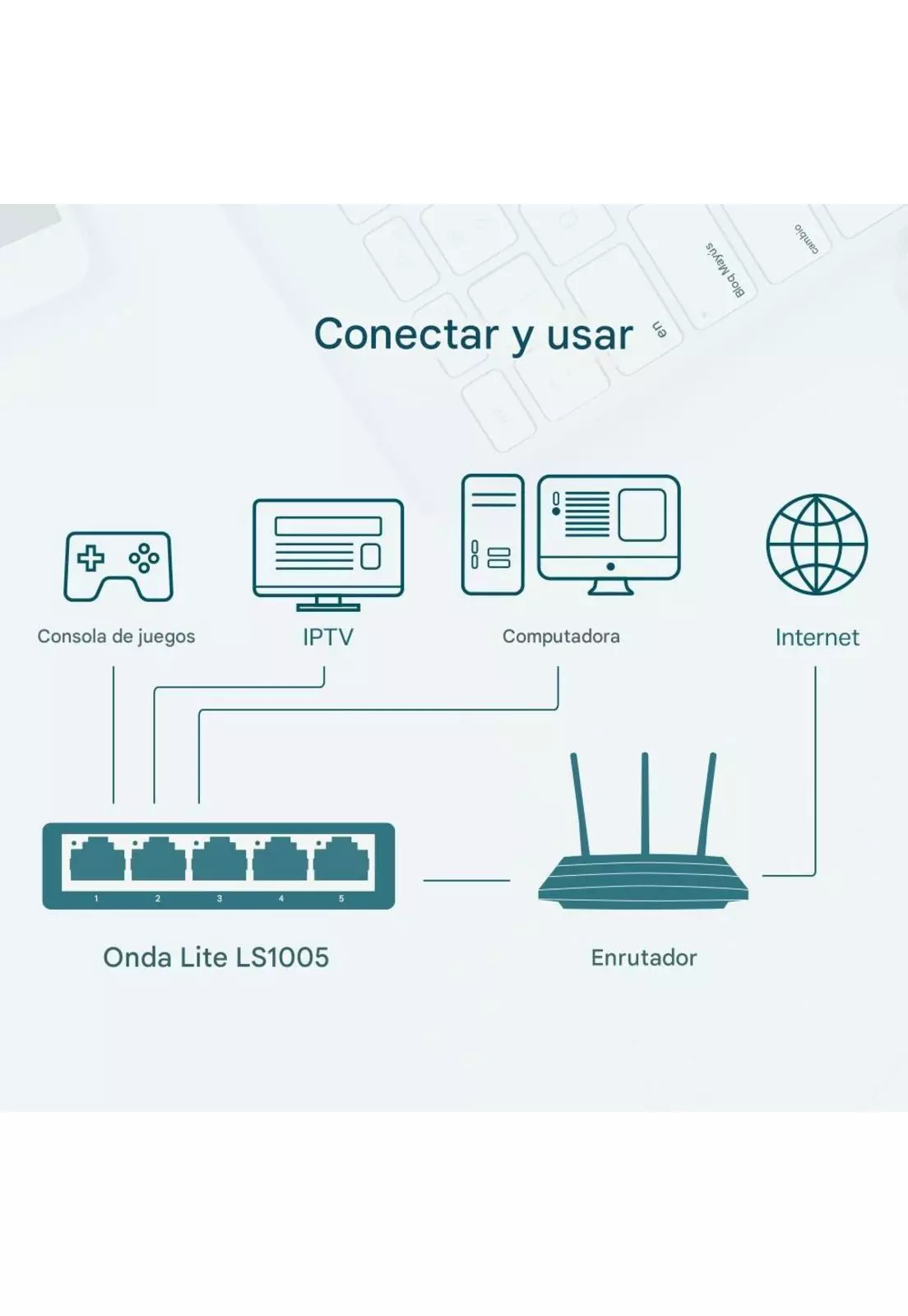 Switch LS1005 de Escritorio de 5 Puertos 10/100Mbps TPLink-1