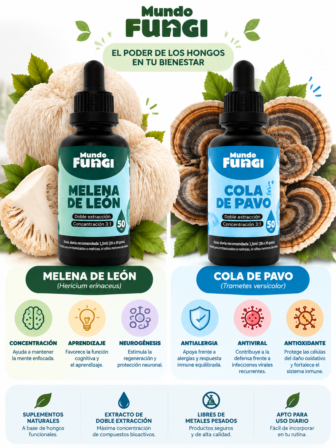 Pack X2 Melena León + Cola de pavo suplemento 50ml suplemento-1