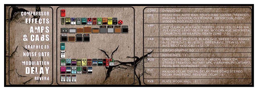 Multiefecto Guitarra electrica MG100 Nux-1
