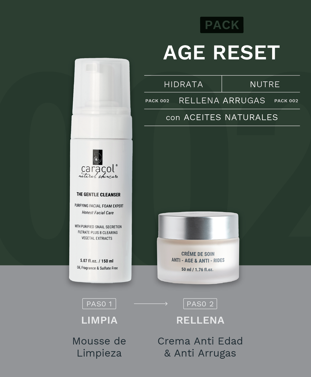 Pack Hombre - Age Reset Caracol Natural Skincare-2